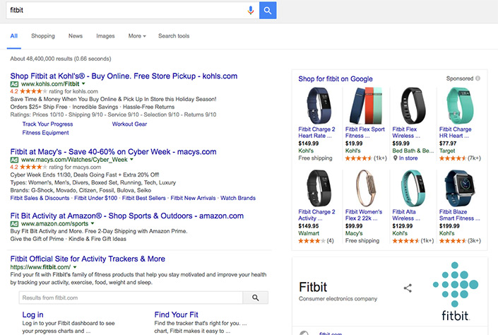 SERP PPC & Google Shopping Example